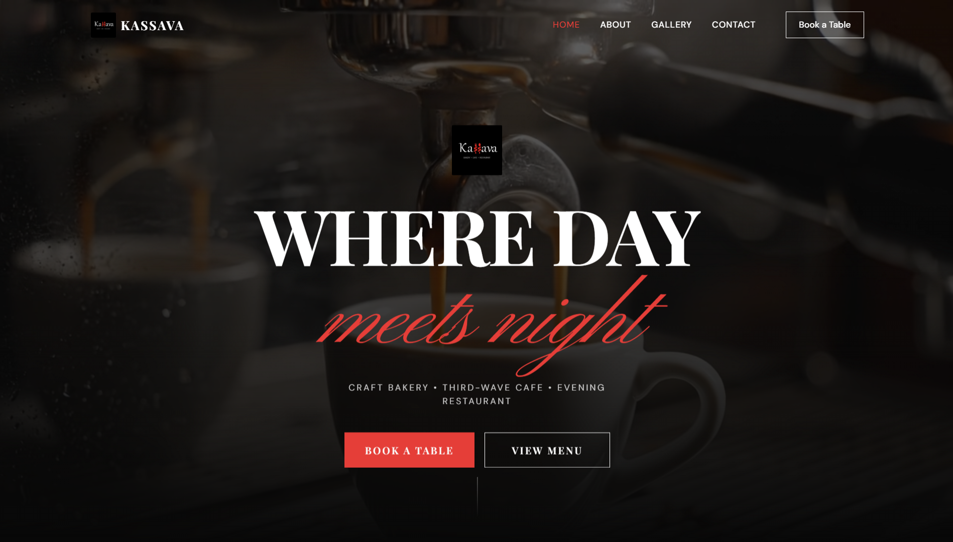 E-commerce dashboard